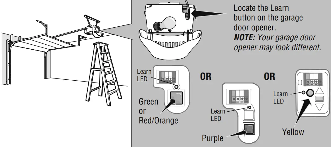 CHAMBERLAIN-956EV-3-button-Remote-Control-fig-2