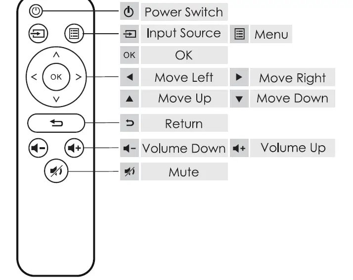 BLAUPUNKT-BP1080W -Full-HD-1080p-Projector-3