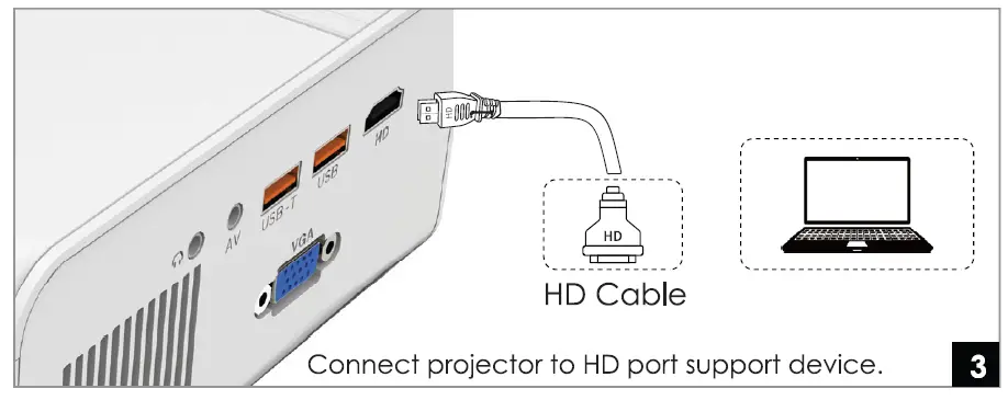 BLAUPUNKT-BP1080W -Full-HD-1080p-Projector-5