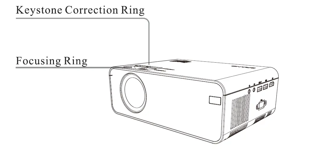 BLAUPUNKT-BP1080W -Full-HD-1080p-Projector-9