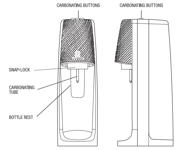 SodaStream Spirit One Touch Sparkling Water Maker-