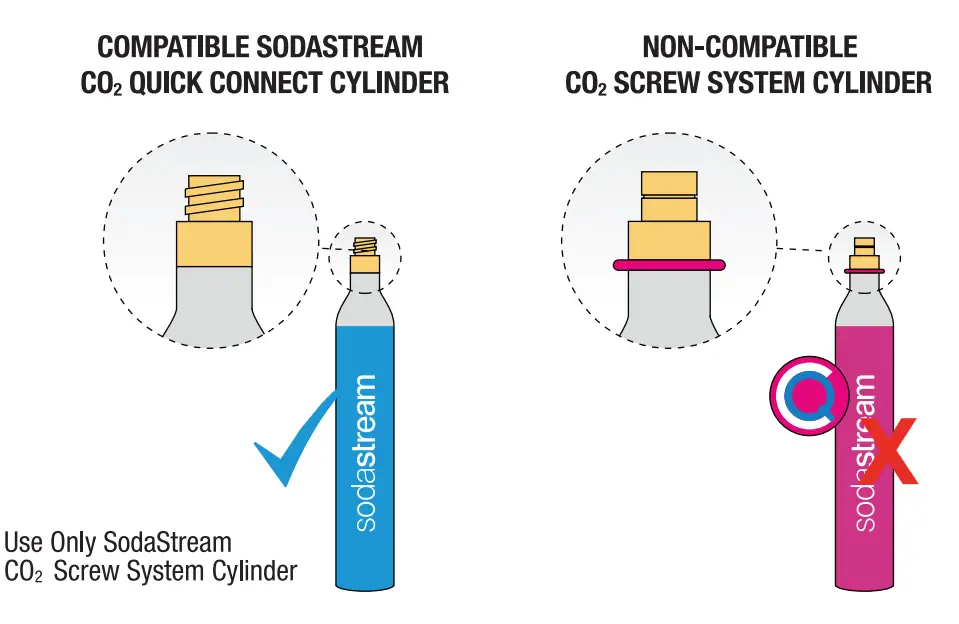 SodaStream Spirit One Touch Sparkling Water Maker-1