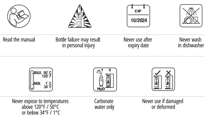 SodaStream Spirit One Touch Sparkling Water Maker-icon