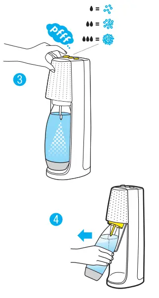 SodaStream Spirit One Touch Sparkling Water Maker-set up2