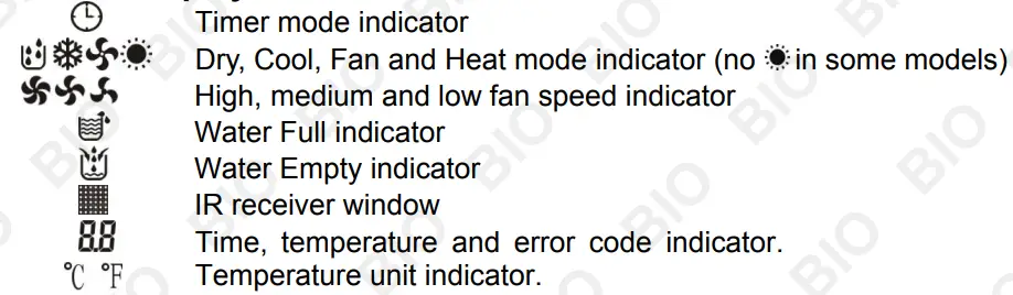 Bio-N27564-Portable-Air-Conditioner-fig-10