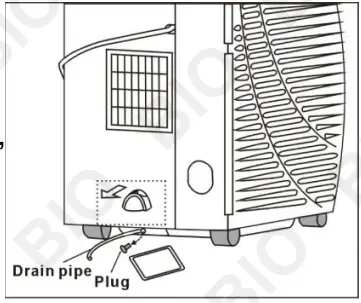 Bio-N27564-Portable-Air-Conditioner-fig-11