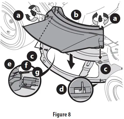 Troy-Bilt-TB30E-Battery-Powered-Lithium-Ion-Tractor-fig- (12)