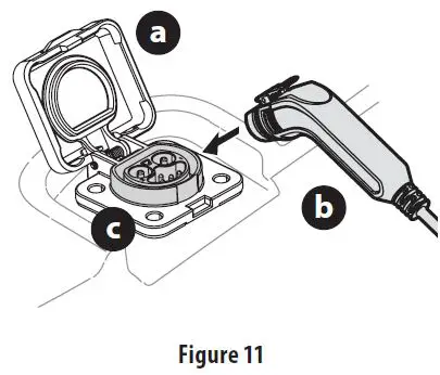 Troy-Bilt-TB30E-Battery-Powered-Lithium-Ion-Tractor-fig- (15)