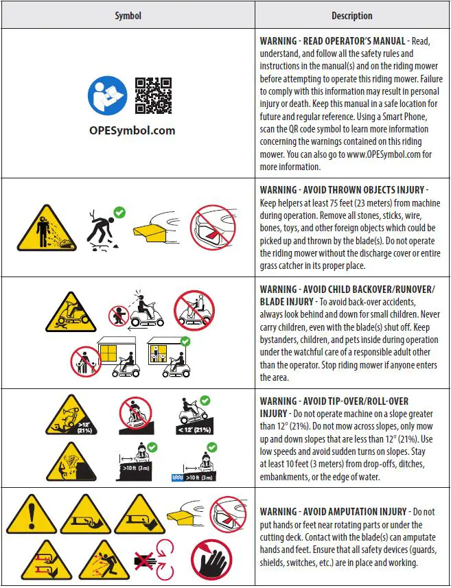 Troy-Bilt-TB30E-Battery-Powered-Lithium-Ion-Tractor-fig- (3)