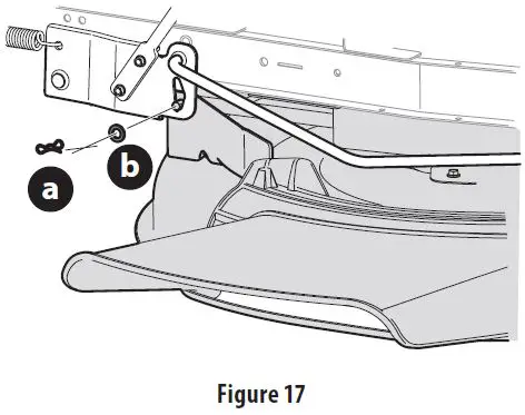 Troy-Bilt-TB30E-Battery-Powered-Lithium-Ion-Tractor-fig- (30)