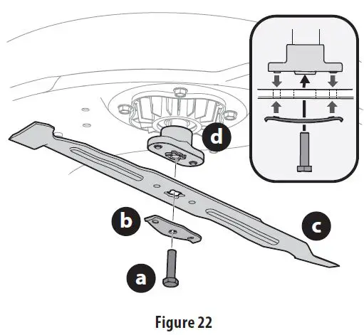 Troy-Bilt-TB30E-Battery-Powered-Lithium-Ion-Tractor-fig- (35)