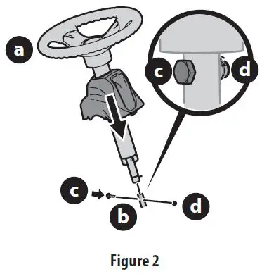 Troy-Bilt-TB30E-Battery-Powered-Lithium-Ion-Tractor-fig- (6)