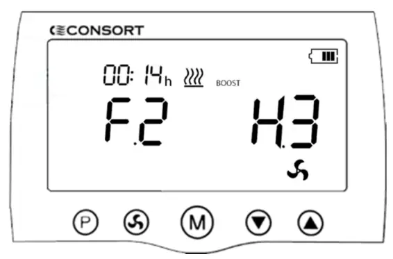 Manual Control Mode (Selected heaters only)