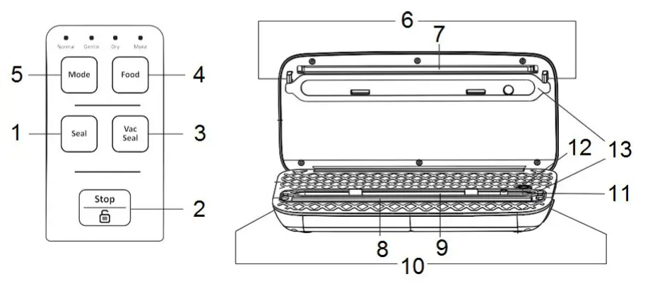 Girmi VT51 Vacuum Sealer - Fig 1