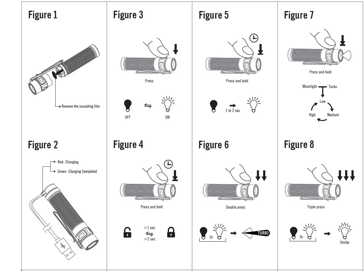 OLIGHT-Baton-3-Pro-Max-Powerful-EDC-Flashlight-5
