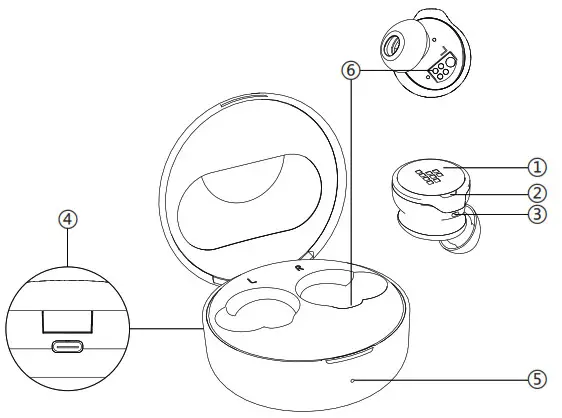 Tronsmart QCC5124 Apollo Bold True Wireless Earbuds - Product Overview