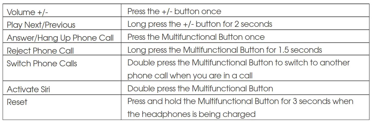Soundpeats Q35+ Magnetic Wireless Earbuds Bluetooth Headphones - Button Controls and LED Indicator 1