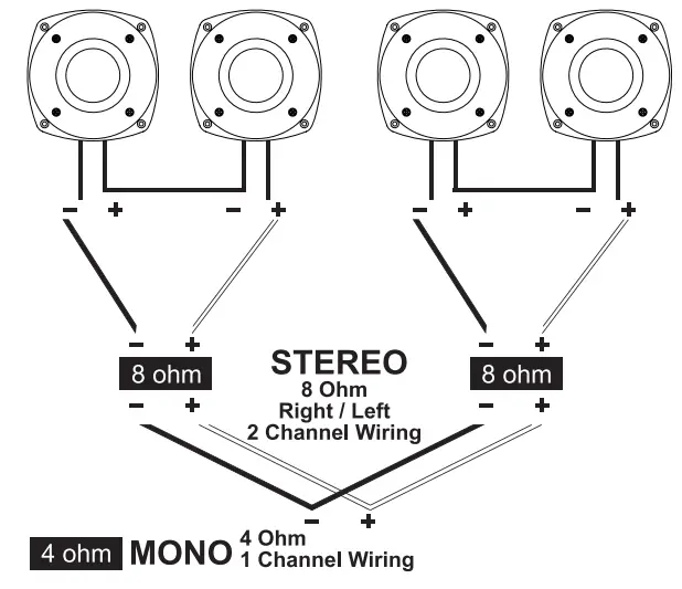 DAYTONAUDIO BST-2 Tactile Bass Shaker -- INSTALLATION