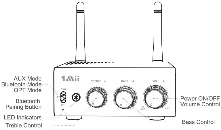 Hello Wireless Audio Receiver with Amplifier B0308 - fig 3
