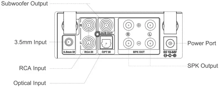 Hello Wireless Audio Receiver with Amplifier B0308 - fig 4