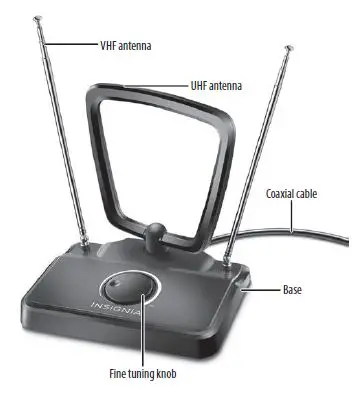 HDTV Antenna