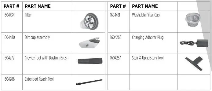Bissell 1318 Series Bolt ION Reach Professional - Replacement Parts