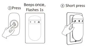 secrui M508 F55 Wireless Doorbell - Additional Push Button