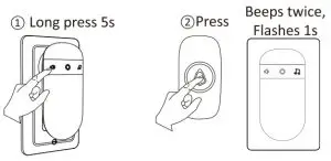 secrui M508 F55 Wireless Doorbell - doorbell