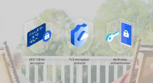 protect your data and privacy