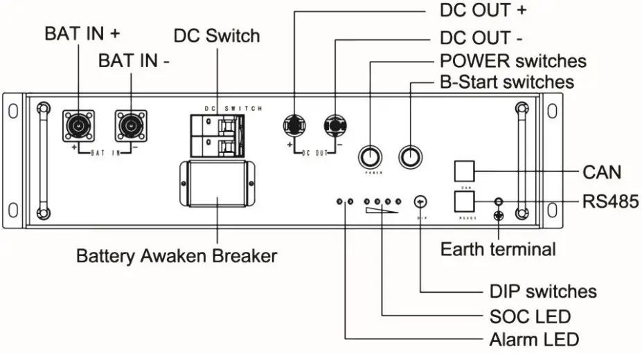FOX-ESS HV2600 High Voltage Batteries - BMS BOX Features