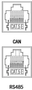 FOX-ESS HV2600 High Voltage Batteries - CAN & RS485 communication