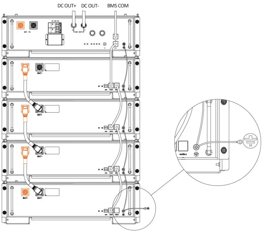 FOX-ESS HV2600 High Voltage Batteries - Grounding cable