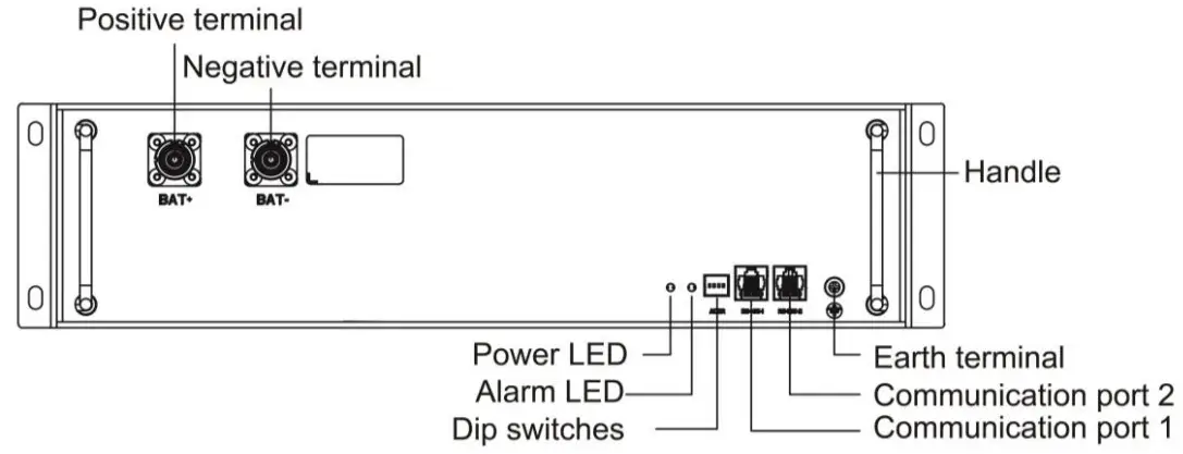FOX-ESS HV2600 High Voltage Batteries - HV2600 Features