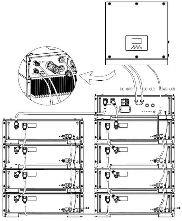 FOX-ESS HV2600 High Voltage Batteries - inverter