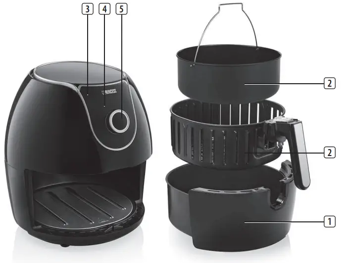 PRINCESS 182055 Digital Family Aerofryer XXL - PARTS DESCRIPTION