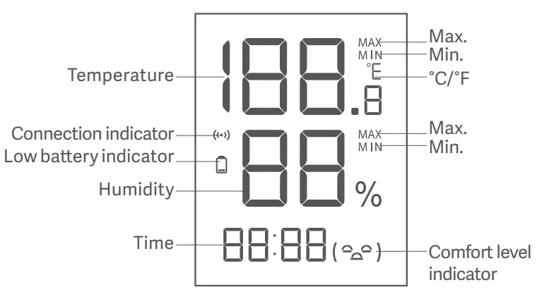 mea wow MHOC702 Bluetooth Hygrothermograph - LCD Indicators
