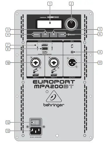 behringer EUROPORT MPA200BT All-in-One Portable 200- Controls