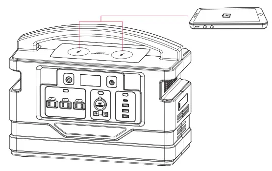 Pulsar PPS1000 Portable Power Station- Operation 2