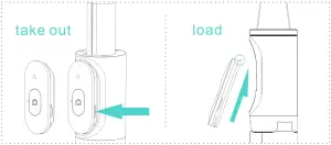 SYOSIN Q07 Unload and load