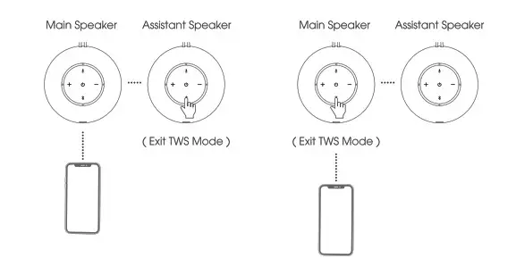 SOUNDPEATS Halo Bluetooth Speaker V5.0 Portable Wireless Speaker - Exit TWS Mode