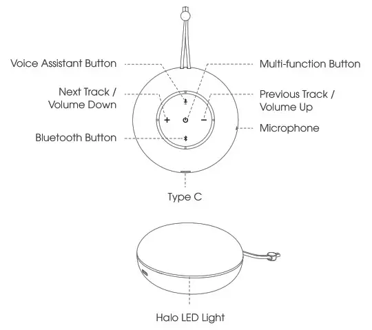 SOUNDPEATS Halo Bluetooth Speaker V5.0 Portable Wireless Speaker - Product Diagram