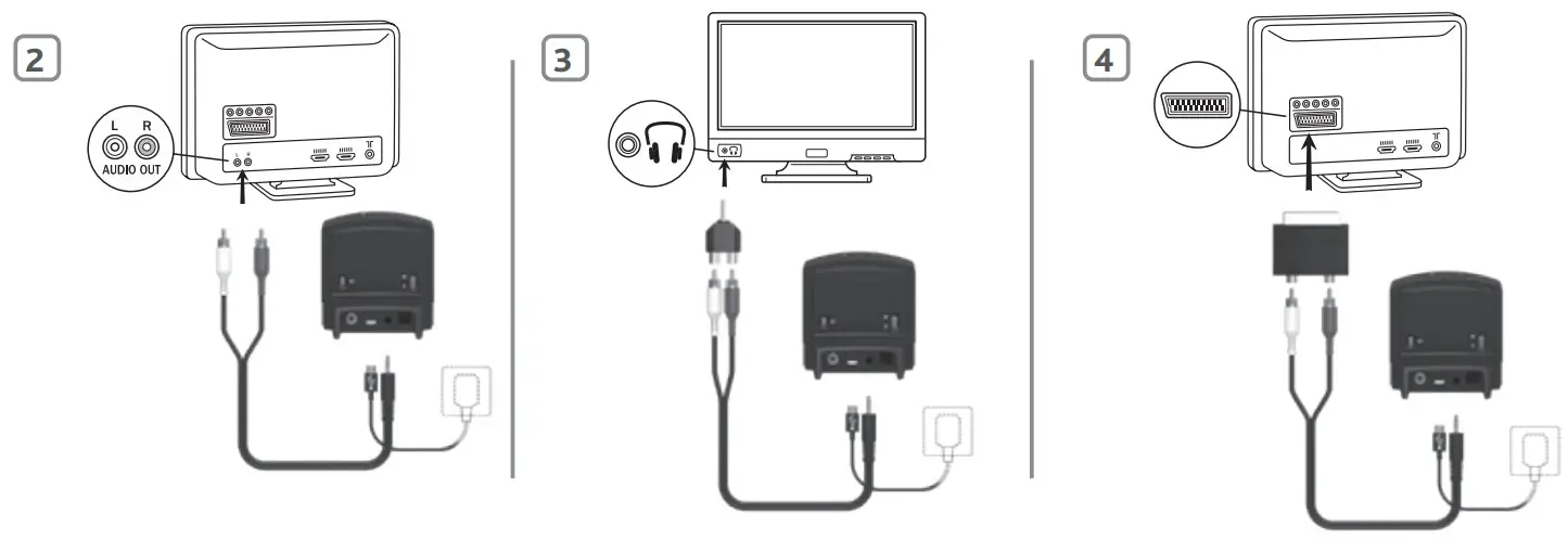 Cochlear FUZ740 Wireless TV Streamer - fig1