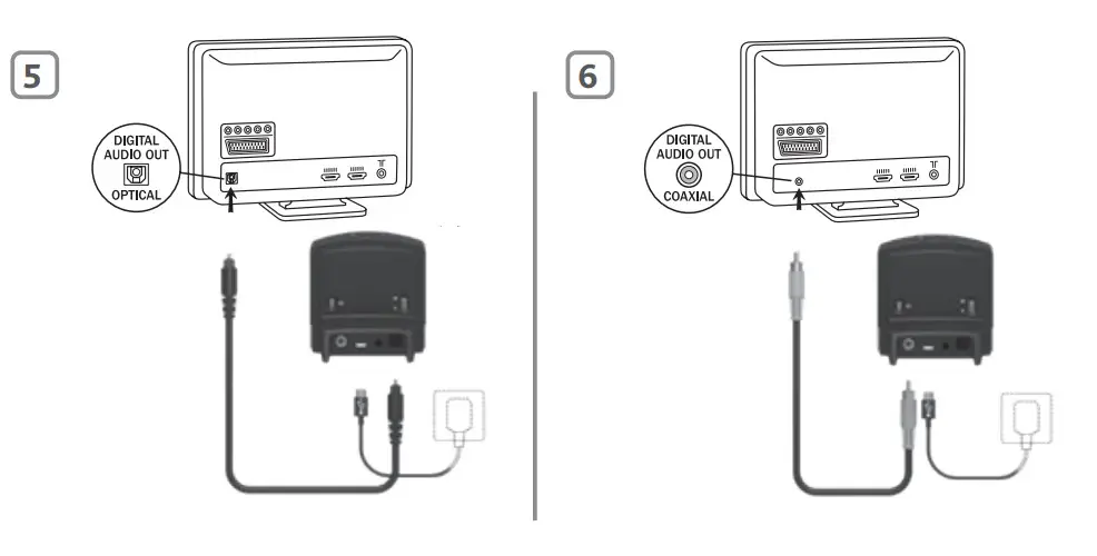 Cochlear FUZ740 Wireless TV Streamer - fig2