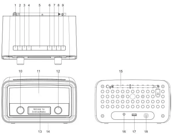 soundmaster Radio fig-1