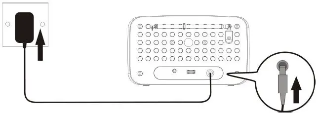 soundmaster Radio fig-2