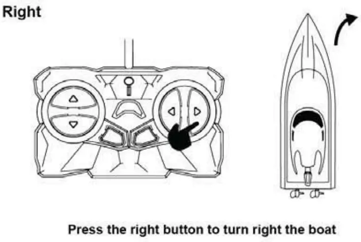 Zeeva ZTS 0013 IM Speed Boat Remote Control- Right