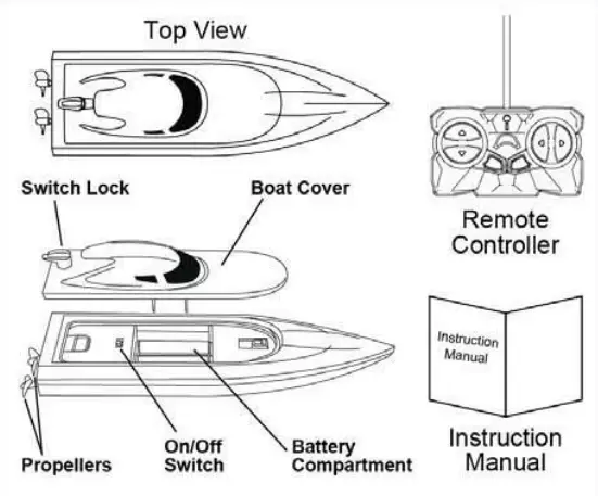 Zeeva ZTS 0013 IM Speed Boat Remote Control-fig1