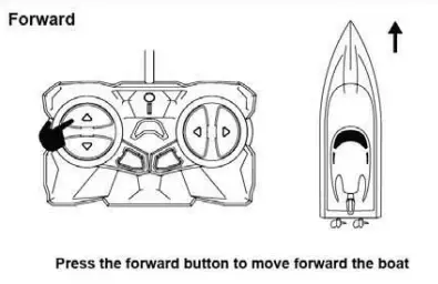 Zeeva ZTS 0013 IM Speed Boat Remote Control-forward