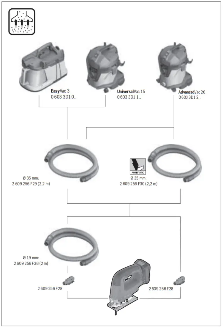 BOSCH EasySaw 18V 70 Cordless Jigsaw - figure 12