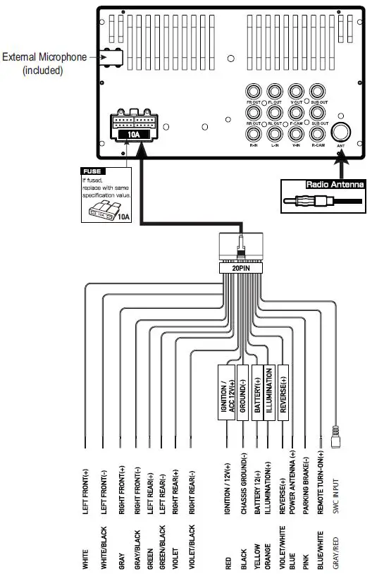 JENSEN CM7MIR 7-Inch Touch Screen Multimedia Mechless Receiver FIG-3